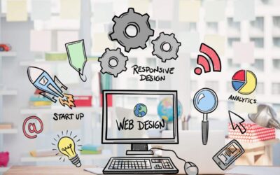 7 reasons why you should have a website for your business