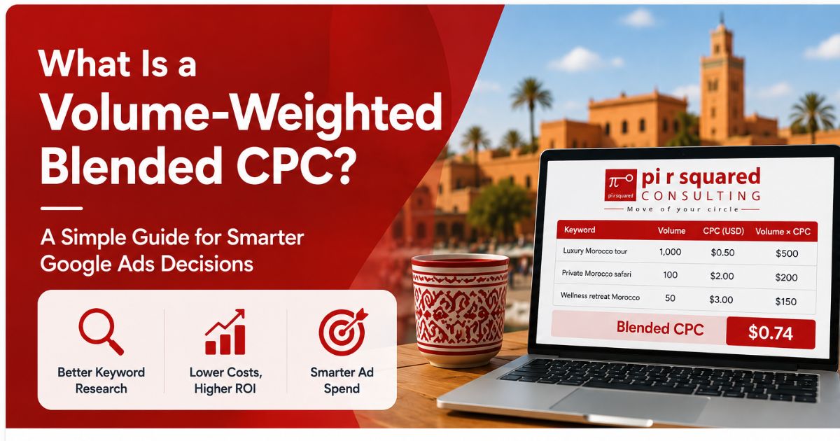 What Is a Volume-Weighted Blended CPC? A Beginner’s Guide for PPC Marketers